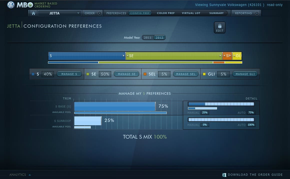 The MBO allocation dashboard, a dense dark interface of configuration variables and allocation controls