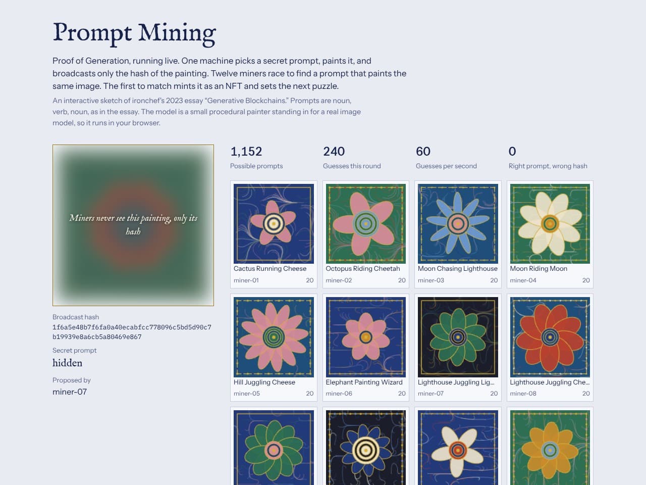 Generative Chains