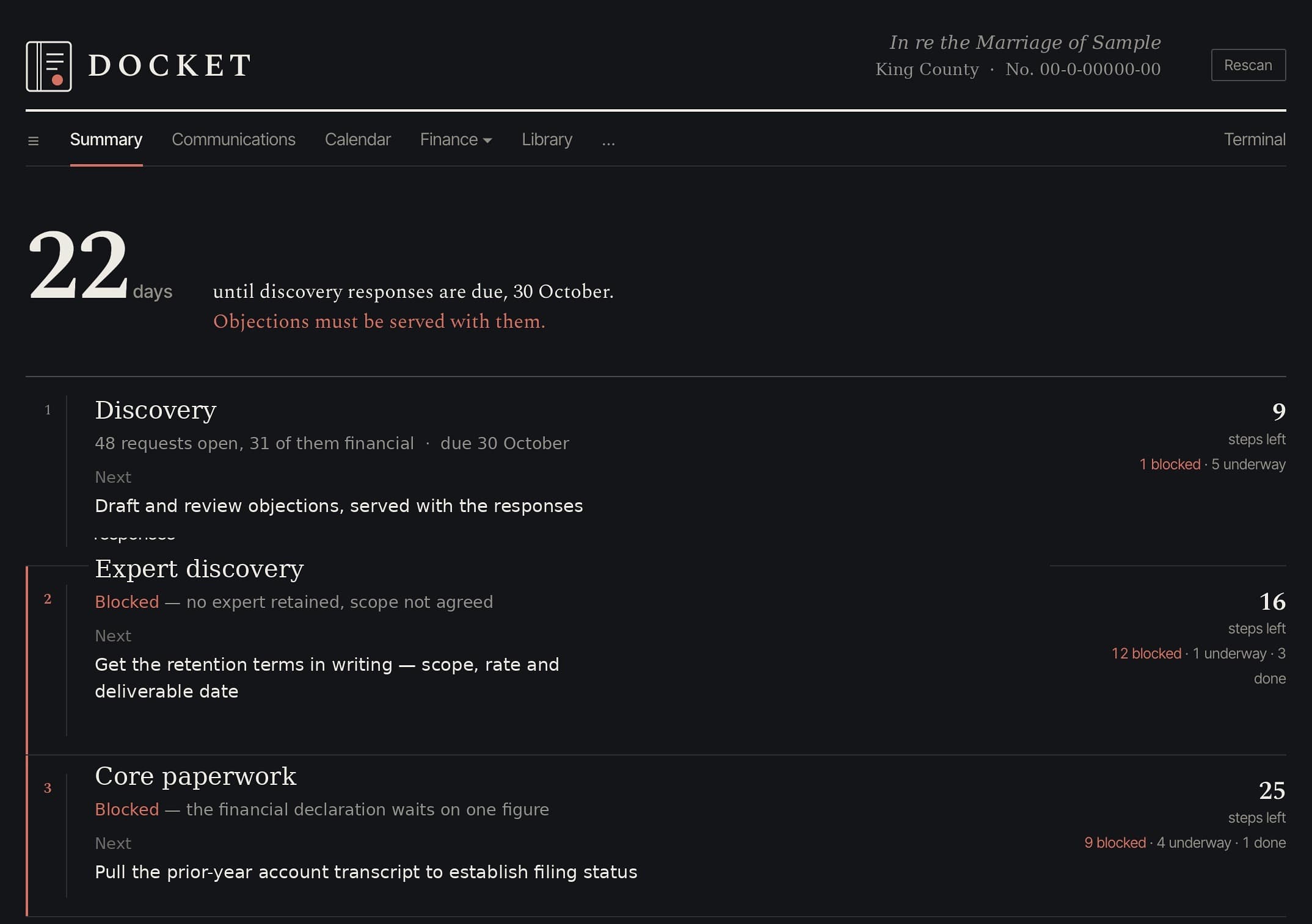 The Docket summary screen, showing days until the next deadline above three work streams, each with a status, a next action and a count of steps remaining