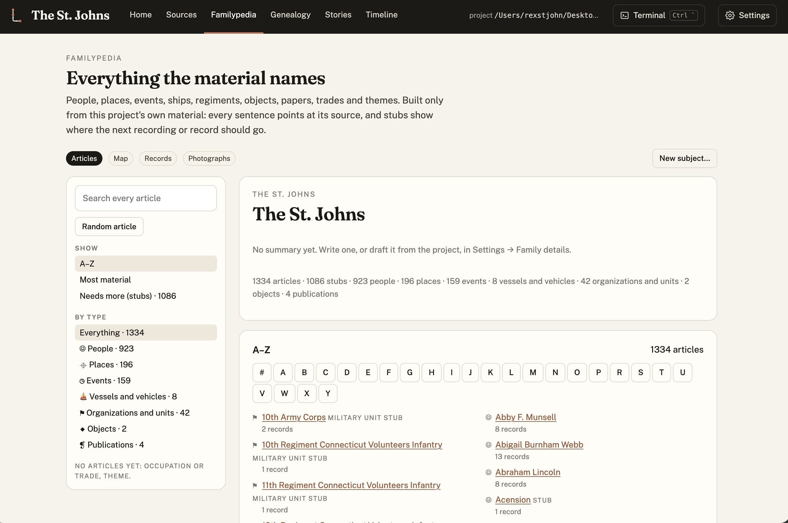 The Familypedia view, an A-to-Z encyclopedia built from the project's own material, showing 1,334 articles across people, places, events, vessels, organizations, objects and publications, with a sidebar filter for the 1,086 entries that are still stubs