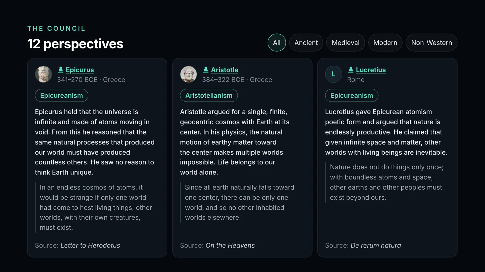 The Council section showing 12 perspectives with era filters for All, Ancient, Medieval, Modern and Non-Western, and cards for Epicurus, Aristotle and Lucretius with their names as links.
